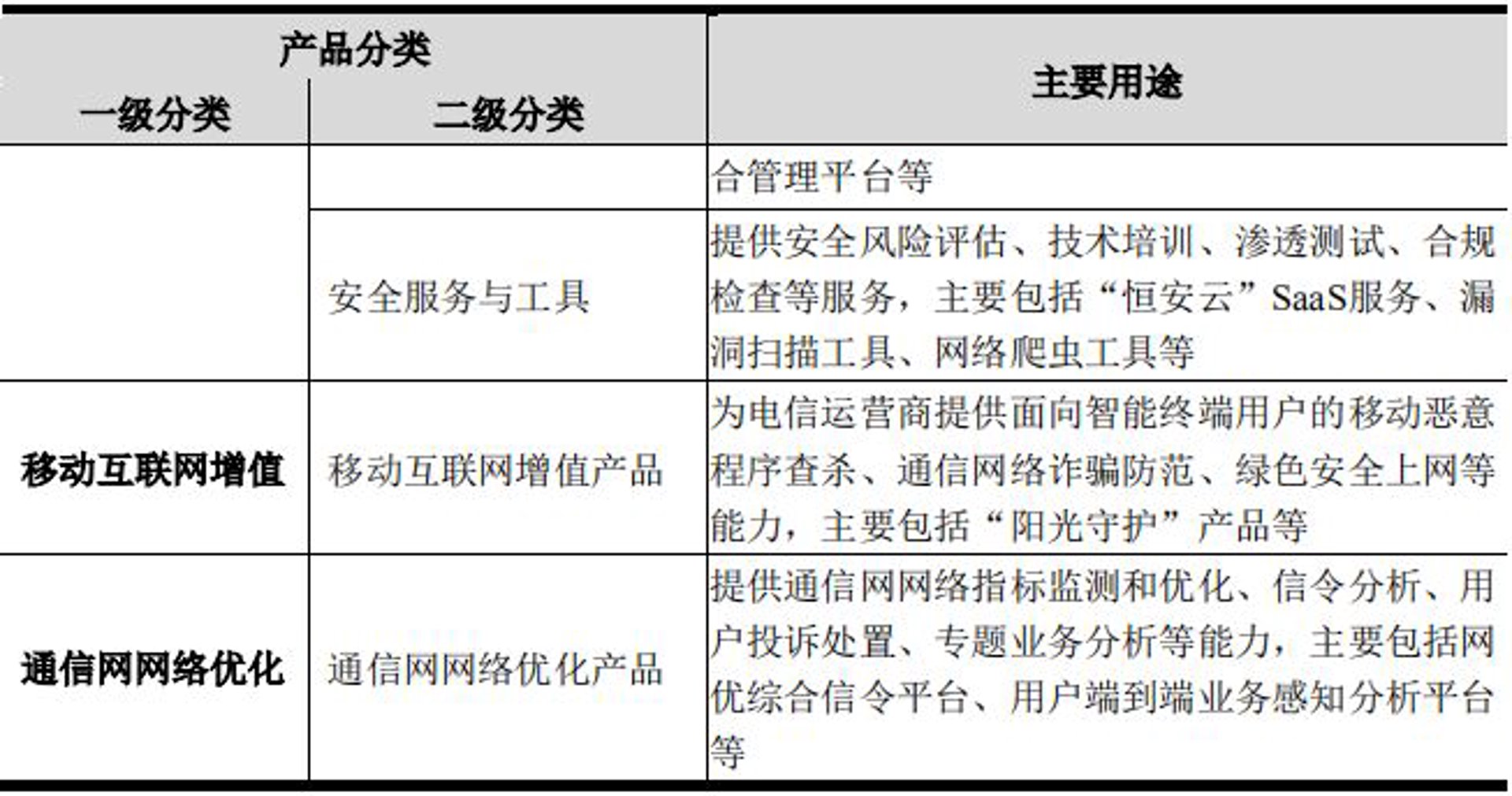 康恒网络