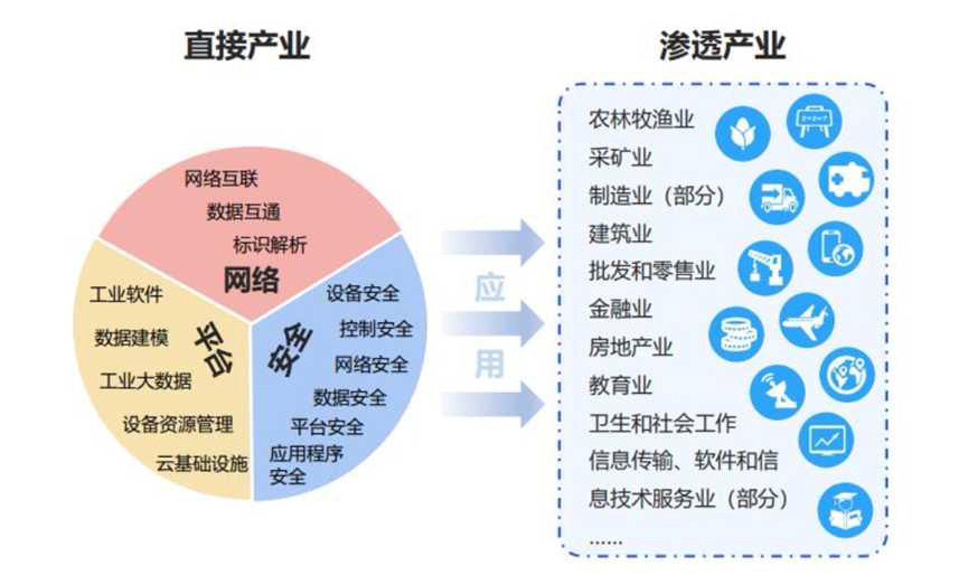 康恒网络